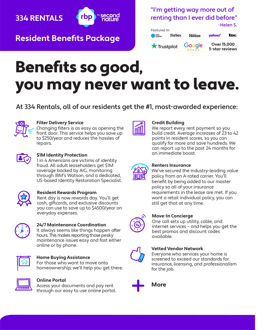 334 Rentals resident benefits package infographic